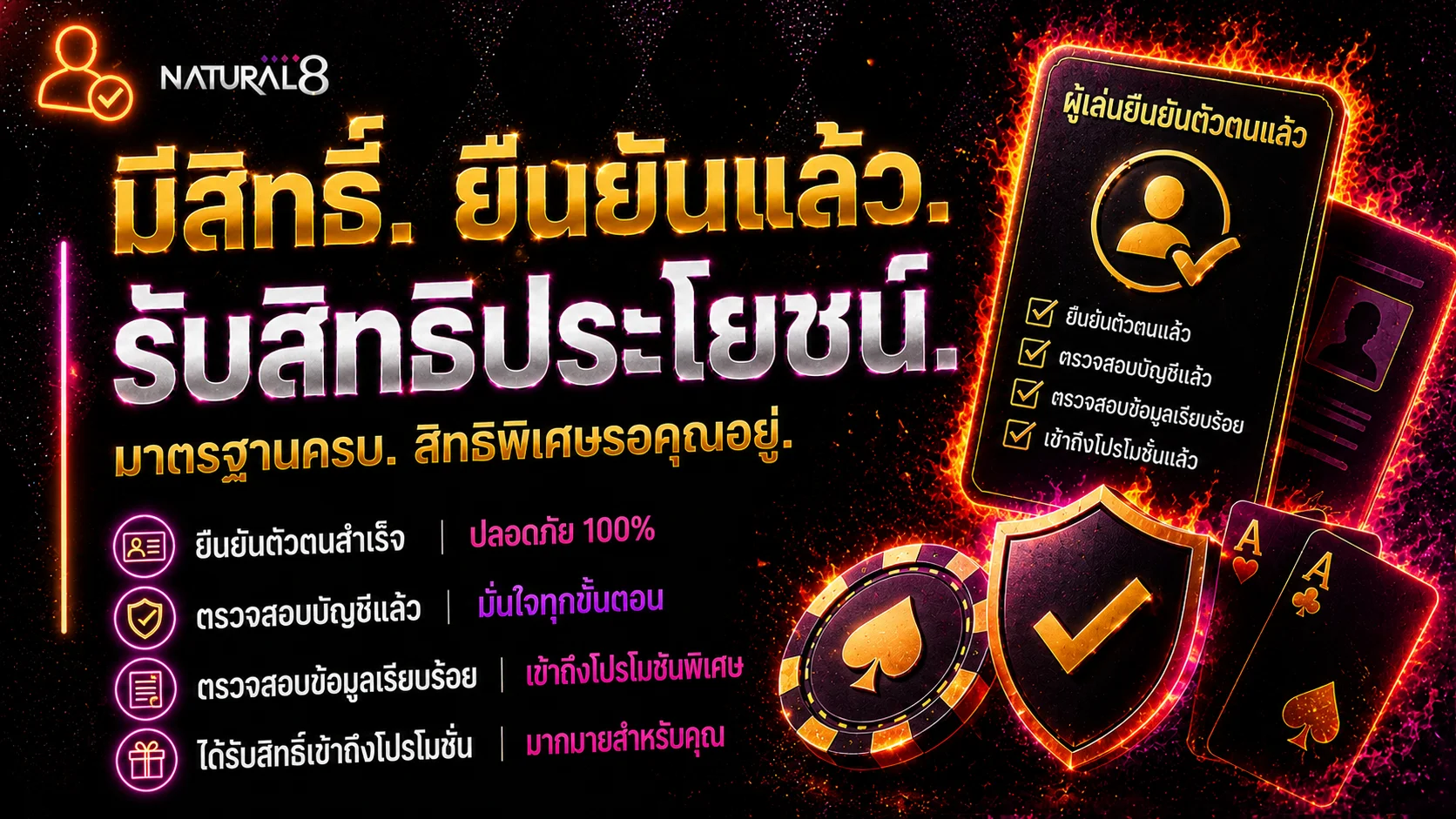 แบนเนอร์ผู้เล่นที่ยืนยันแล้วของ Natural8 พร้อมรายการตรวจสอบ KYC การยืนยัน ID โล่ และแนวคิดการเข้าถึงโปรโมชัน